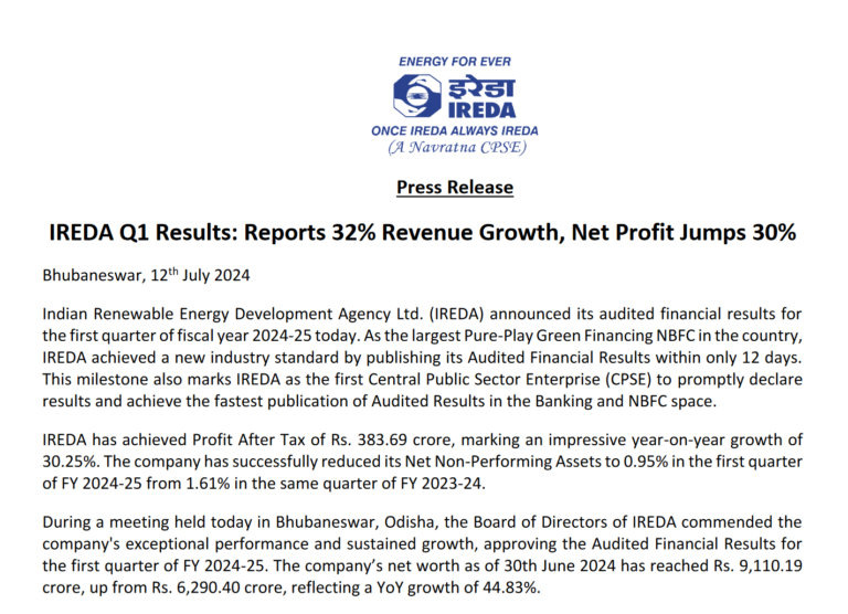 IREDA Q1 Results 2024 प्रॉफिट 30 फीसदी बढ़कर 383.69 Cr